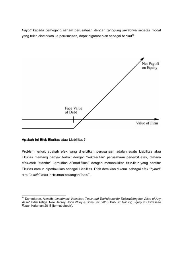 Akuntansi Ekuitas Pemegang Saham Ebook